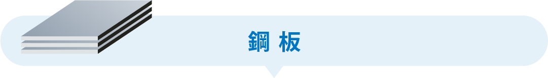 Button Image