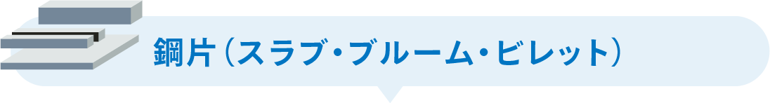 Button Image