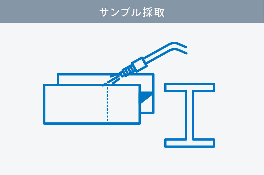 Table Image