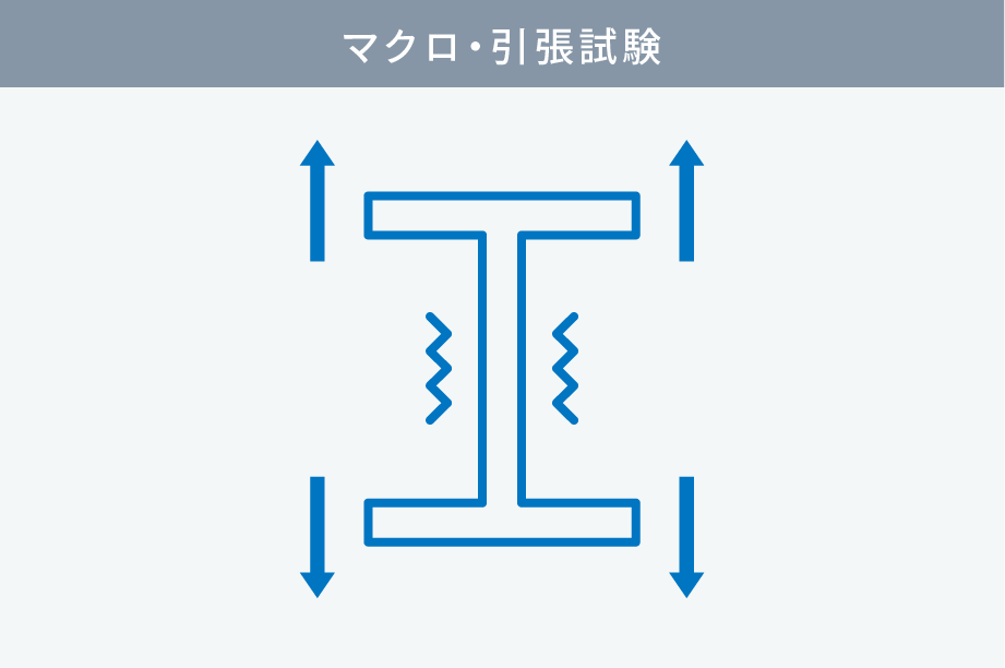 Table Image