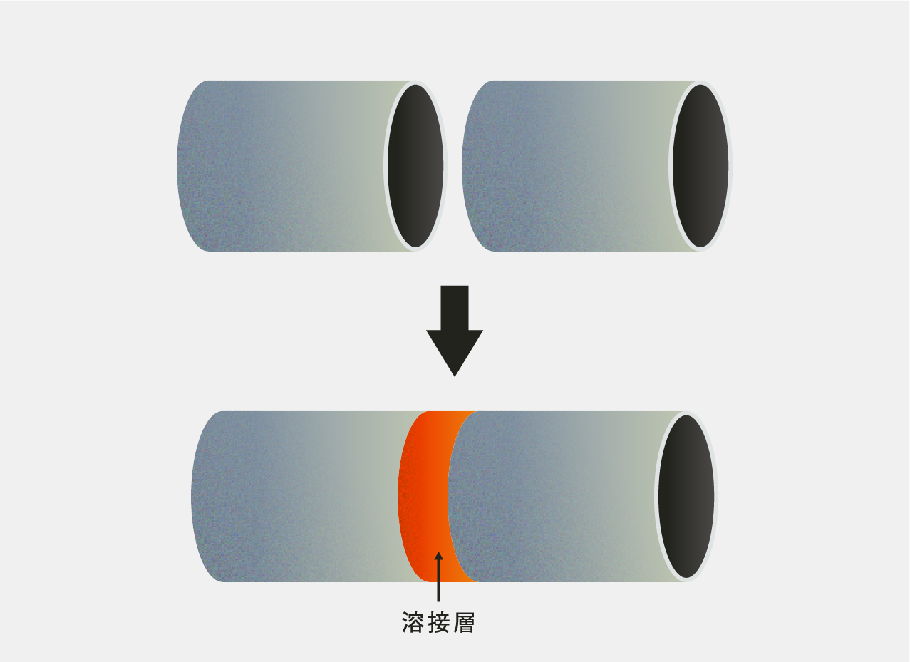 Thermal Spraying